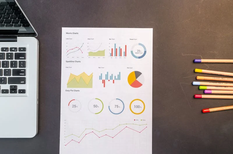 High Level CRM software dashboard business automation